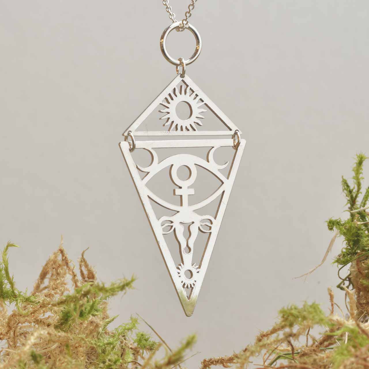 URMODERNS PORTAL - Feministsmeden